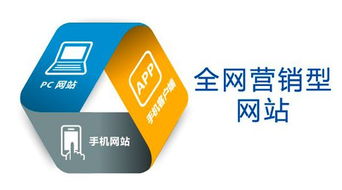 輕絡空間傳媒 一站式全網營銷服務，如何成為工藝品互聯網銷售的破局關鍵